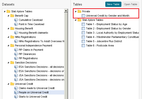 In Employment filter added