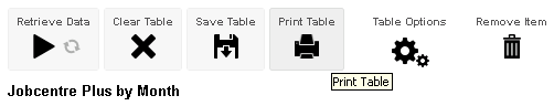 Print Table icon highlighted