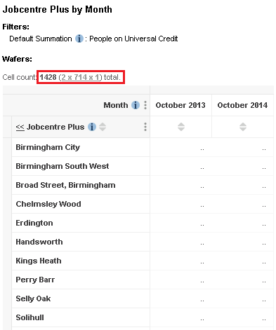 In Employment filter added