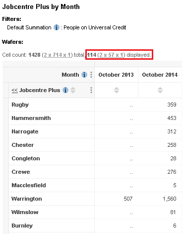 In Employment filter added