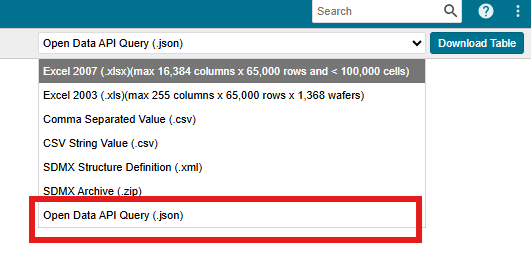 Image of drop-down list.